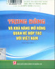 Ebook Trung Đông và khả năng mở rộng quan hệ hợp tác với Việt Nam: Phần 2